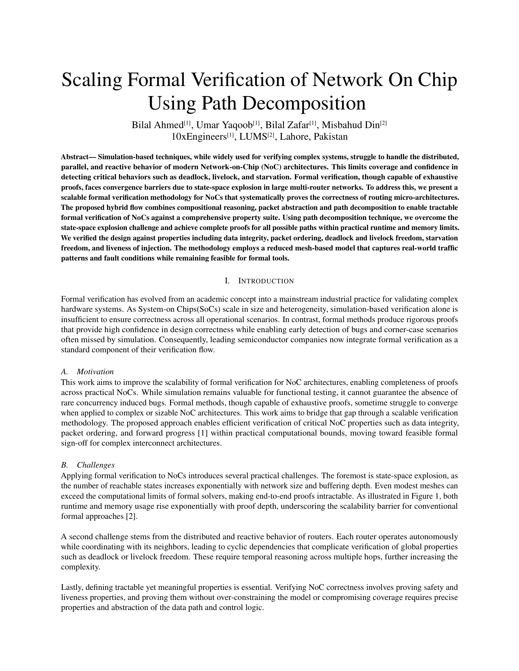 Scaling Formal Verification of Network On Chip